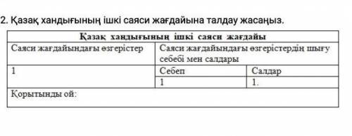 Қазақ хандығының ішкі саяси талдау жасаңыз 