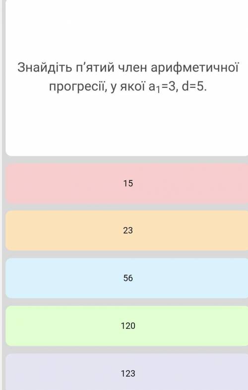 П'ятий член арахмитичної прогресії у якому А я почку свою одам)