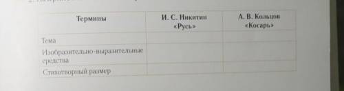 .Я не сомневаюсь в вас я знаю вы умные 