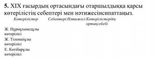 Көмектесіндерші дам лучший ответ 