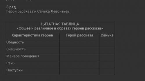 В.П Астафьев Конь с розовой гривой. 