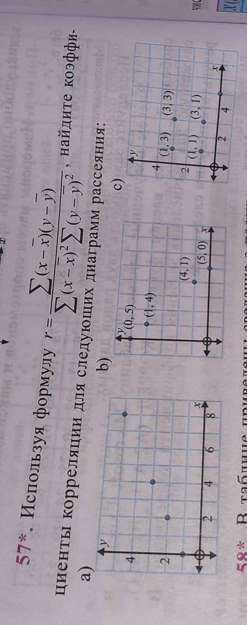 Очень нужно по алгебре через час сдать 