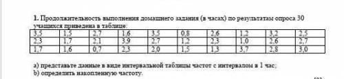умоляю мне надо соч греманый