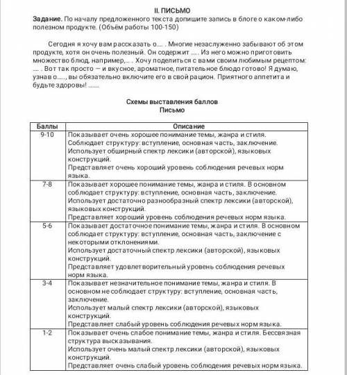 Соч 7 класс Русский Языку​