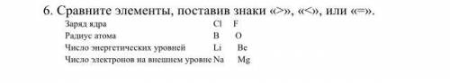 Сравните элементы, поставив знаки «˃», «˂», или «=». Заряд ядра Сl F Радиус атома B O Число энергети