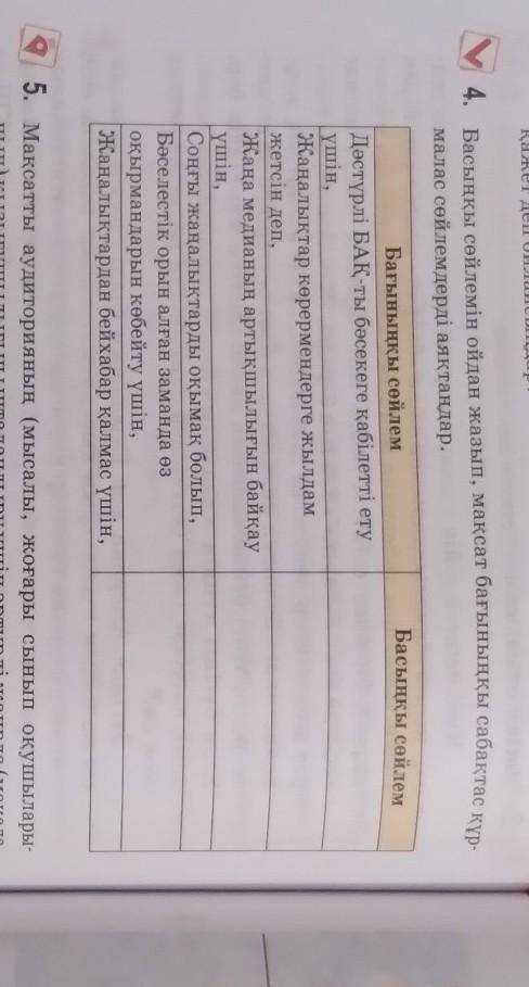 Басыңқы сөйлемін ойдан жазып,мақсат бағыныңқы сабақтас қүрмалас сөйлемдерді аяқтаңдар