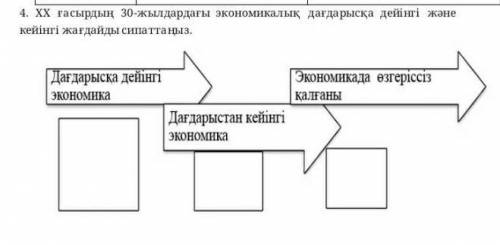 Кімде бар көмектесындерш 