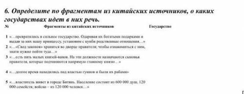 . соч по истории Казахстана 