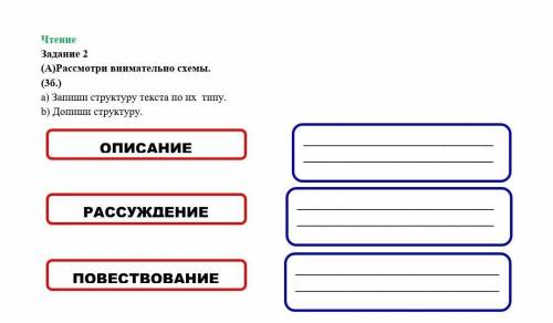 ОЧЕНЬ НАДО СОР ПО РУССКОМУ