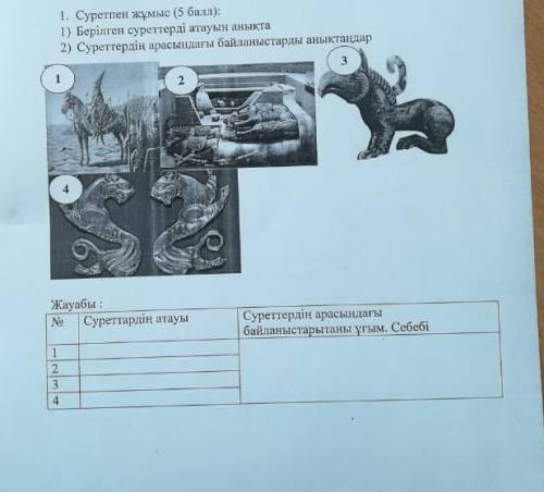 ,это тжб по Қазақстан тарихы