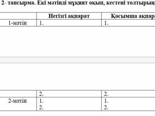 с тжб нужнооо не пишите если не знаете 