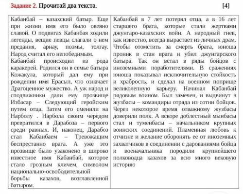 Что Кабанбаю стать великим полководцем?