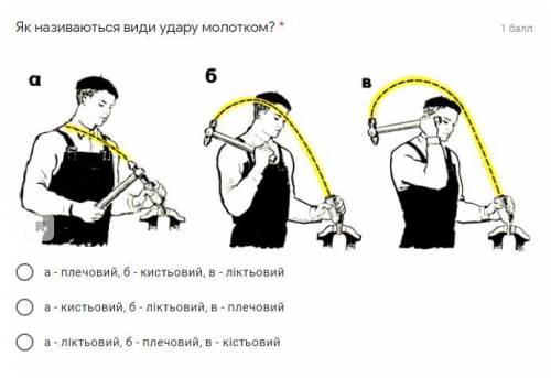 Технологии, труды, праця -