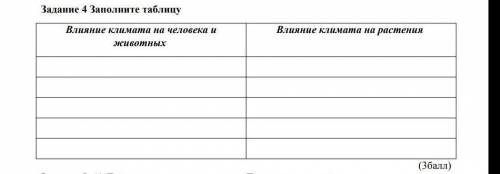 Естество соч зделать быстро скоро срок сдачи жду ещё долго