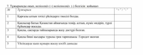 НЕ ПИШИТЕ ЕРУНДУ А ТО БАН!