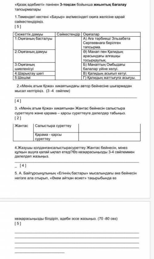 Люди добрые дам все что есть я просто не четала эту тему