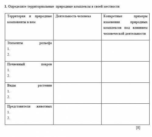 в своей местности(Алматы)​