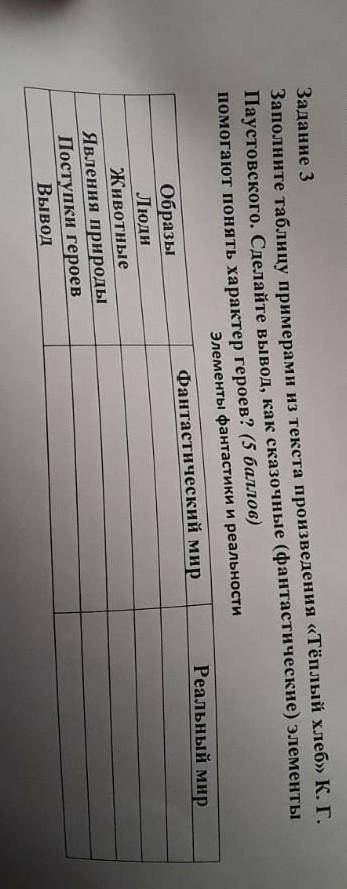 Задание 3 Заполните таблицу примерами из текста произведения «Тёплый хлеб» К. Г.Паустовского. Сделай