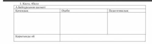 Комектесп жиберндерші отншш