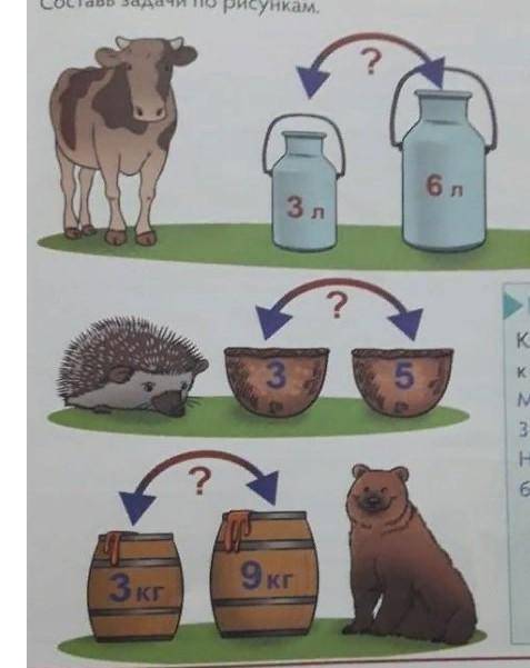 Сурет бойынша есеп курастыр