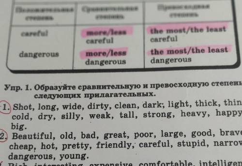 Образуйте сравнительную и превосходную степень следующих прилагательных: