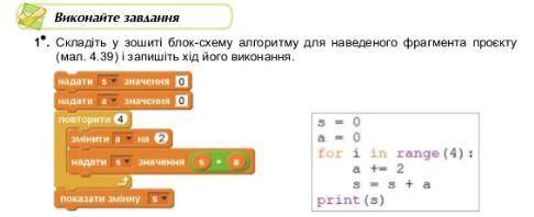 Інформатика 7 клас генеза 2020 ст. 165-166 завдання 1 і 2 якщо не видно на картинках