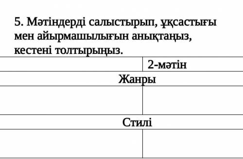 Мәтіндерді салыстырып, ұқсастығы мен айырмашылығын анықтаңыз, кестені толтырыңыз. 1-мәтін 2-мәтін Жа