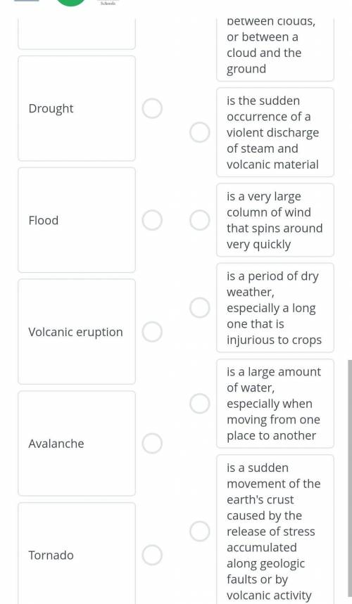 Match the name of a disaster with its difinition​