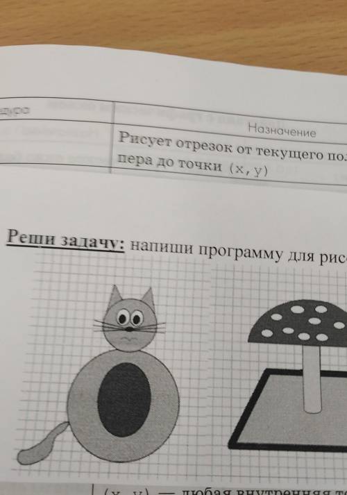 Напиши программу для рисования двух фигур 