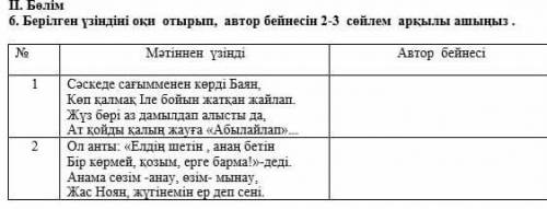 Берілген үзіндіні оқи отырып , автор бейнесін 2-3 сөйлем арқылы ашыңыз