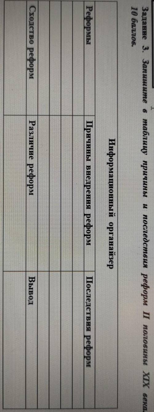 Запишите в таблицу причины и последствия реформ ІІ половины ХІХ века. ​