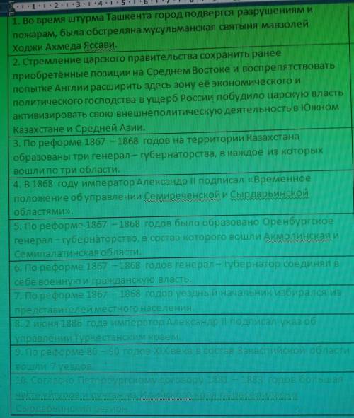 Определите какие утверждения верны а какие не верны ☹️