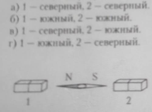 Ближайшими к магнитной стрелке полюсами магнитов 1,2 представленных на рисунке 1