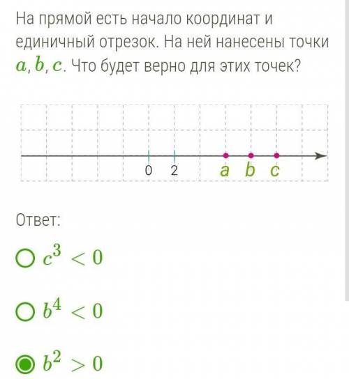 на прямой из начала координат и единичный отрезок на ней отмечены точки ABCD какому целому числу