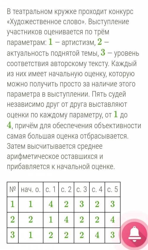в театральном кружке проходит конкурс... 