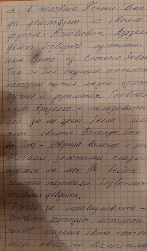 Проверьте текст на наличие ошибок ( )​