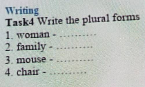 WritingTask4 Write the plural forms1. woman -2. family-3. mouse-4. chair-​