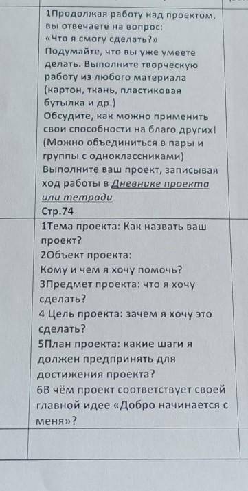 ЭТО ПРЕДМЕТ САМОПОЗНАНИЕ! ​