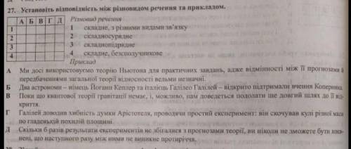 Знайти граматичну основу,зробити схему та встановити відповідність. Очень ​