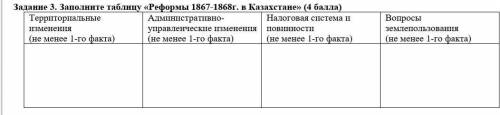 Заполните таблицу «Реформы 1867-1868г. в Казахстане» ( )