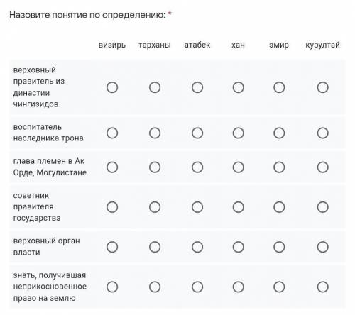 С СОЧ ПО ИСТОРИИ КАЗАХСТАНА 