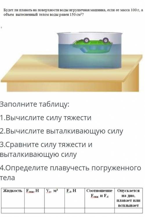 Будет ли плавать на поверхности воды игрушечная от 