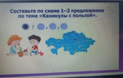 Составьте по схеме 12 предложения по теме каникулы с пользой