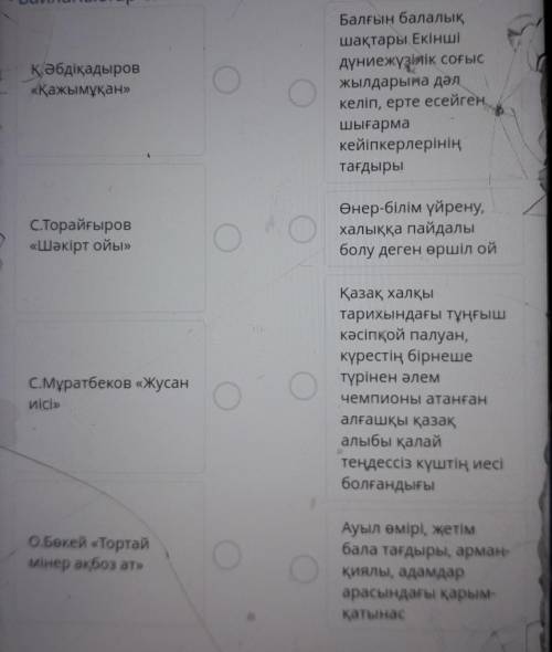 Шығарма мен онда көтерілген мәселенісәйкестендіріңіз.