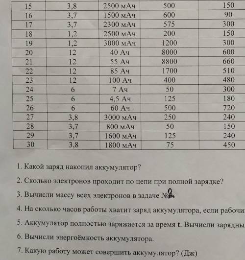 15 вариант: напряжение (В):3,8Емкость (С):2500рабочий ток(мА):500Время заряда(мин):1501. Какой заряд