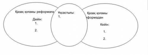 Венн диаграммасы Реформаның қазақ қоғамына әкелген өзгерістерін салыстыра отырып,анықтаңыз