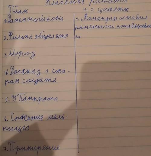 Доработать цитатный план сказки К.Г. Паустовского Теплый хлеб. ХЕЛП 