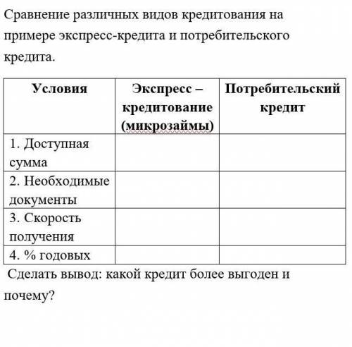 Нужно заполнить таблицу...