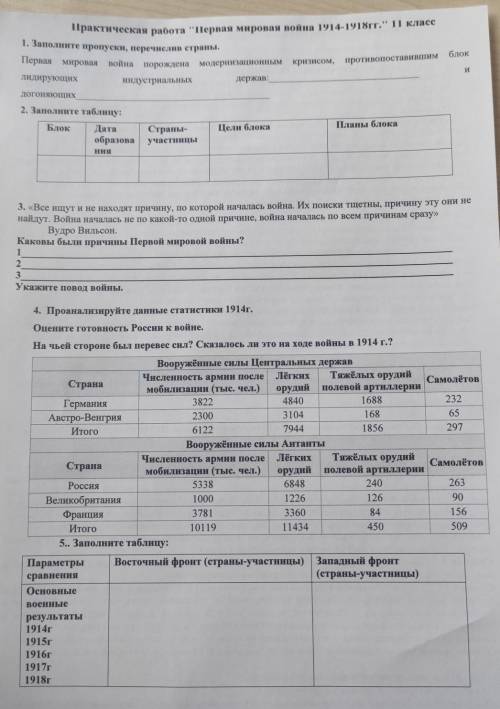 ПРАКТИЧЕСКАЯ ПО ИСТОРИИ 11 КЛАСС ПЕРВАЯ МИРОВАЯ ВОЙНА. кто что сможет