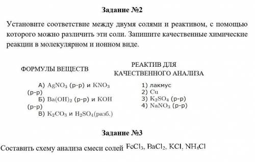 Сделать задания по химии 